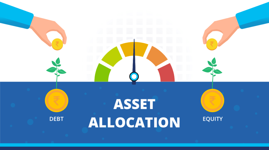 Importance Of Asset Allocation For Financial Success - Askmoneyguru