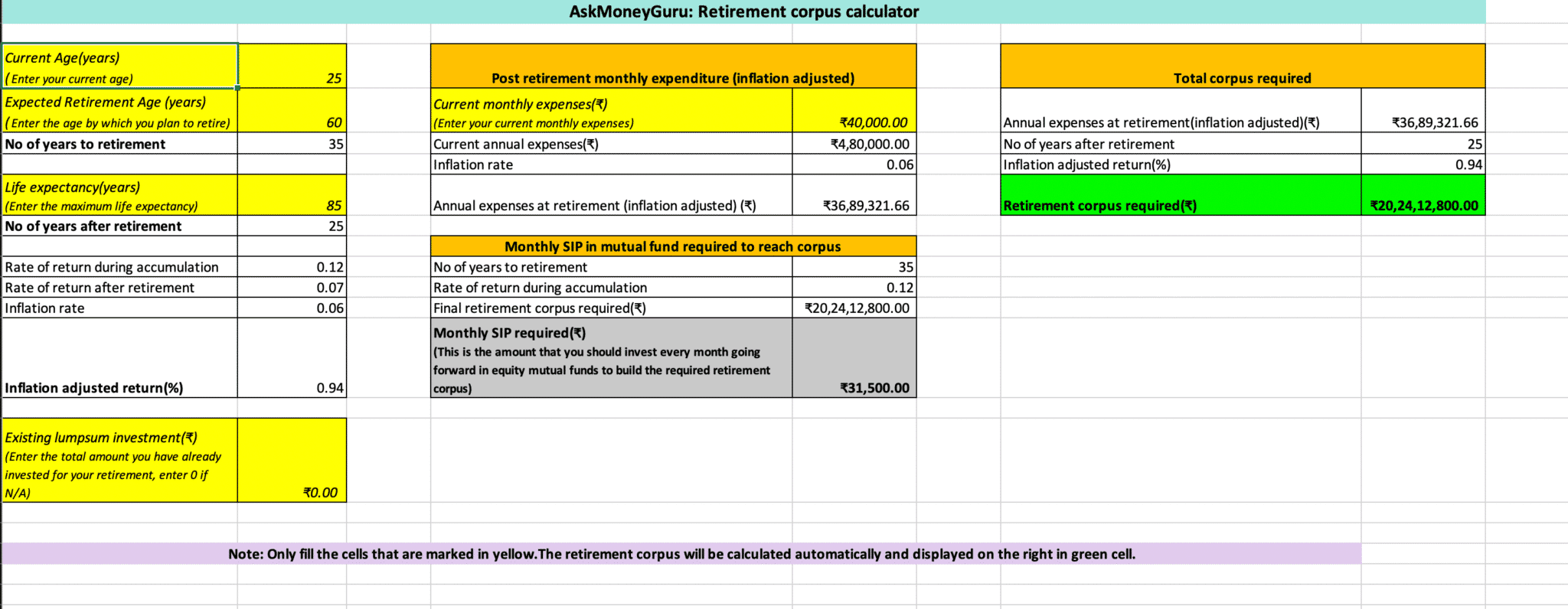 how-to-calculate-my-retirement-corpus-to-retire-how-much-retirement